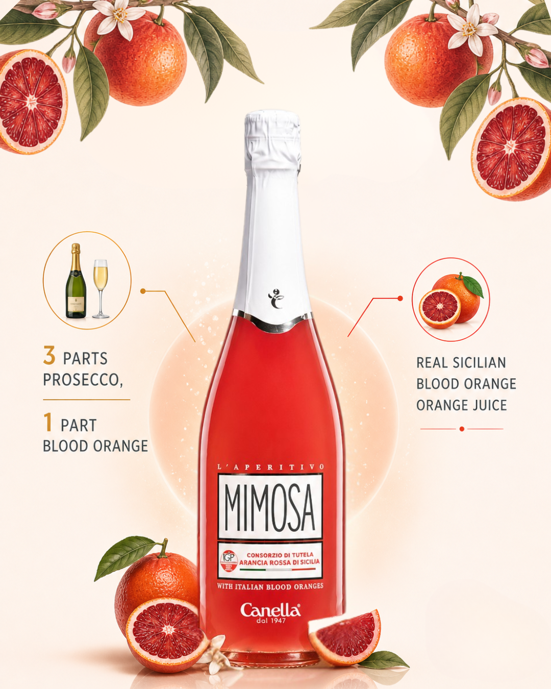 Mimosa – LAP Spirits Pte Ltd