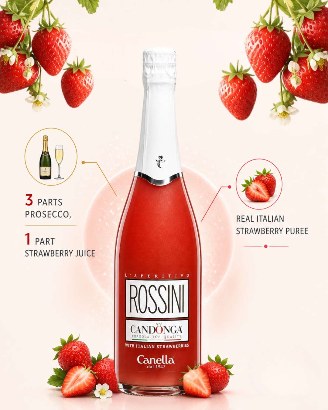 Rossini